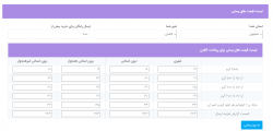 سایت ساز وبکده