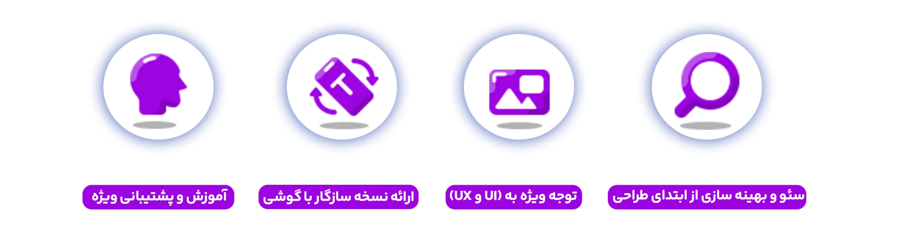 طراحی سایت اختصاصی یا قالب آماده